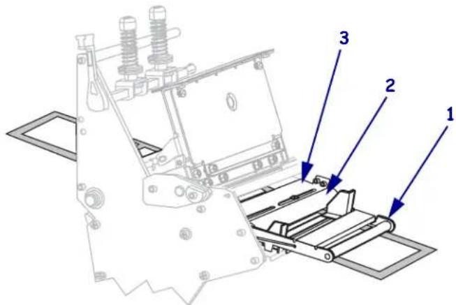 Technical diagram of a mechanical assembly with numbered components labeled 1, 2, and 3