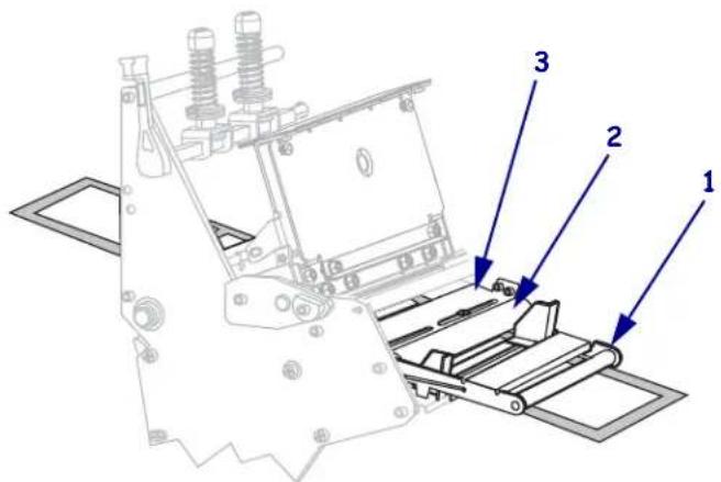 Technical diagram of a mechanical assembly with numbered components labeled 1, 2, and 3