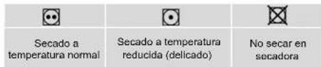 Secado a temperatura normal Secado a temperatura reducida (delicado) No secar en secadora