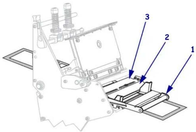 Technical diagram of a mechanical assembly with numbered components labeled 1, 2, and 3
