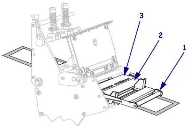 Technical diagram of a mechanical assembly with numbered components labeled 1, 2, and 3
