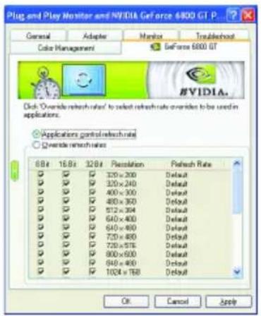 Plug and Play Monitor and NVIDIA GeForce 6800 GT P General Adapter Monitor Treadsheet Color Management Geforce 6800 GT Click 'Overdrive networks' to select refresh rate overrides to be used in applications. Applications controls refresh rate Overdrive networks 68-bit 16-bit 32-bit Presolation Prefetch Rate Default Default 320x200 Default 320x240 Default 400x300 Default 480x350 Default 572x394 Default 640x400 Default 640x460 Default 720x490 Default 720x576 Default 800x600 Default 840x490 Default 1024x168 Default OK Cancel Apply