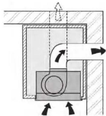 DE DIETRICH DHG356XP1 - DESCRIPTION OF THE APPLIANCE - 2
