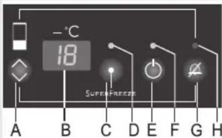 -°C 18 SuperFreeze