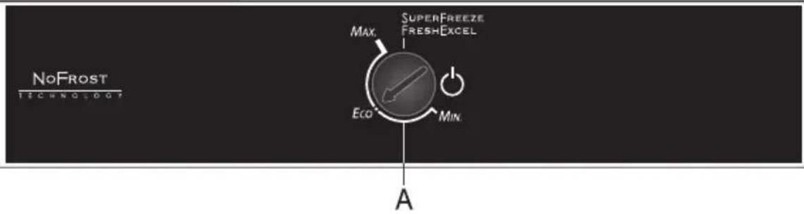 NoFrost TECNOLOG MAX. SUPERFREEZE FRESHEXCEL Eco MIN. A
