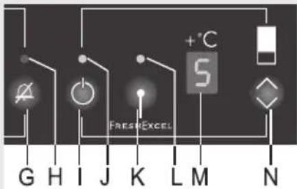 G H I J K L M N +°C 5 FRESHEXCEL