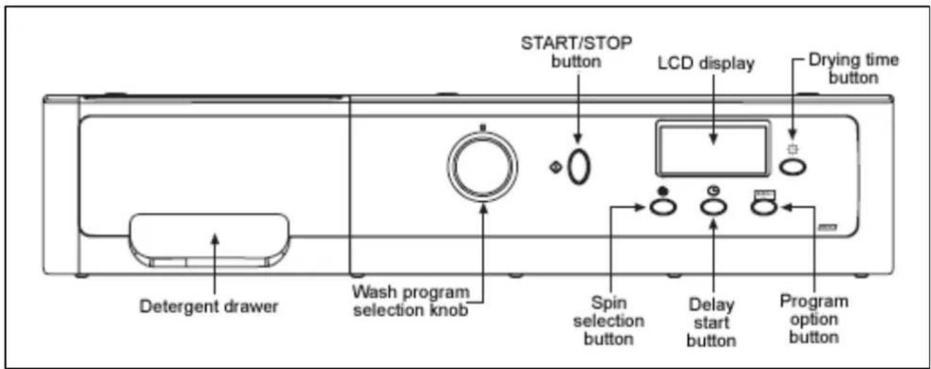 START/STOP button LCD display Drying time button Detergent drawer Wash program selection knob Spin selection button Delay start button Program option button