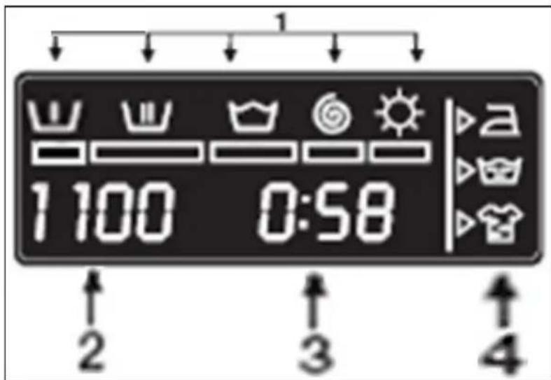1 1100 0:58 2 3 4