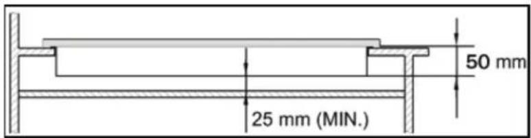 25 mm (MIN.) 50 mm