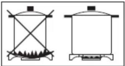 BAUMATIC PHG602 - Energy saving tips - 1