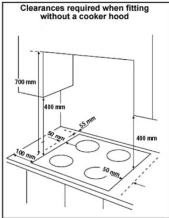 Clearances required when fitting without a cooker hood 700 mm 400 mm 55 mm 400 mm 100 mm 50 mm 50 mm