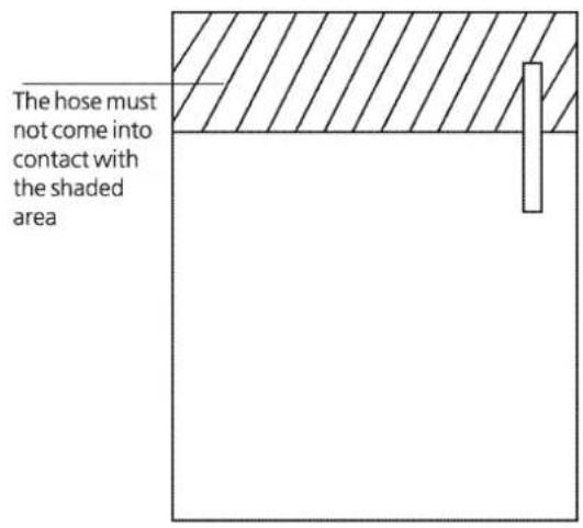 The hose must not come into contact with the shaded area