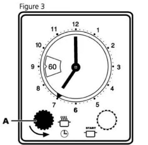 Figure 3 12 11 1 10 2 9 3 60 8 4 7 5 6 A START
