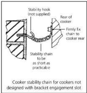 Stability hook (not supplied) Rear of cooker Firmly fix chain to cooker rear Stability chain to be as short as practicable Cooker stability chain for cookers not designed with bracket engagement slot
