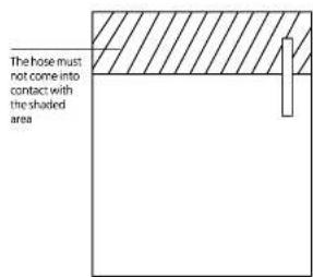 The hose must not come into contact with the shaded area
