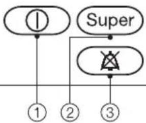 graph TD A["①"] --> B["①"] C["Super"] --> D["②"] D --> E["③"]