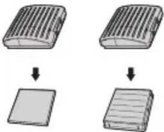 graph TD A["Grid-like device"] --> B["Rectangular device"] C["Rectangular device"] --> D["Flat panel"]