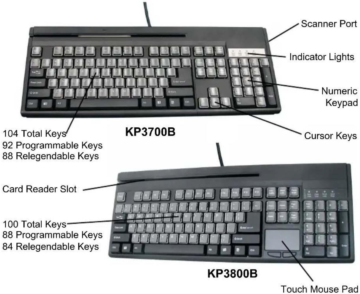 Scanner Port Indicator Lights Numeric Keypad Cursor Keys 104 Total Keys 92 Programmable Keys 88 Relegendable Keys Card Reader Slot 100 Total Keys 88 Programmable Keys 84 Relegendable Keys KP3700B KP3800B Touch Mouse Pad