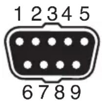 1 2 3 4 5 6 7 8 9