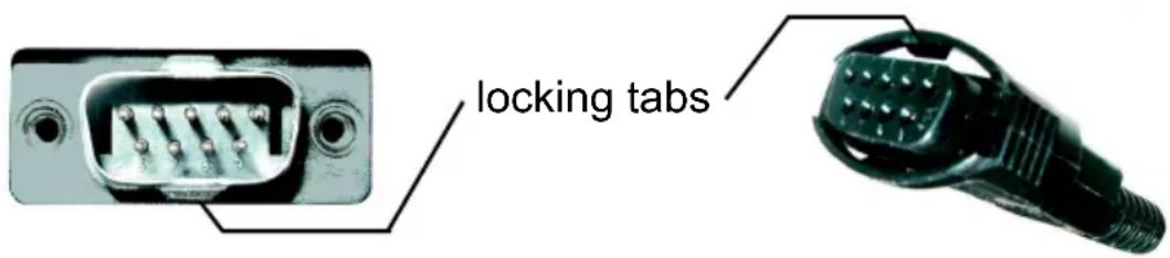 locking tabs
