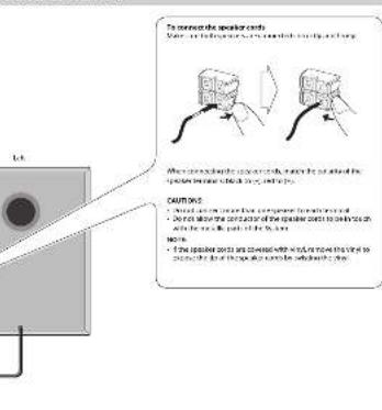 To connect the speaker cards Water, air, and liquid, can be used to switch a ring. When the speaker card is connected, we need to use the speaker card for a ring, which is also closed by hand. CAUTION: • Use the speaker card to ensure that the speaker card is used to use the speaker card for a ring,…