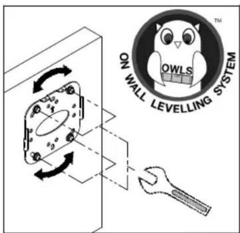 ON WALL LEVELING SYSTEM TM OWLS