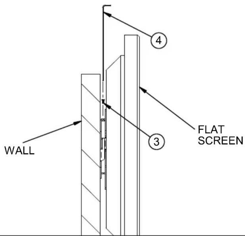 WALL ③ ④ FLAT SCREEN