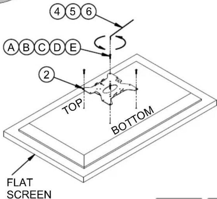④ ⑤ ⑥ A B C D E ② TOP BOTTOM FLAT SCREEN