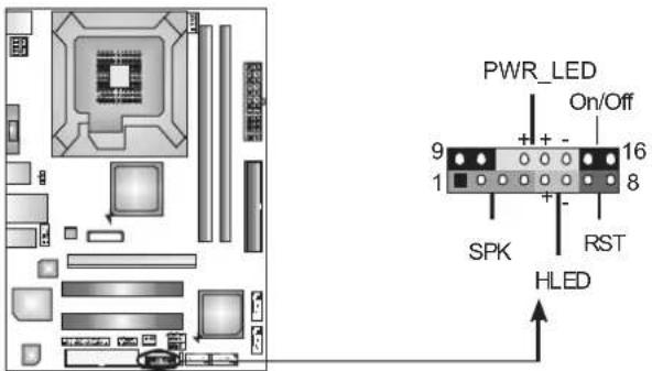 PWR_LED On/Off 9 16 1 8 SPK RST HLED