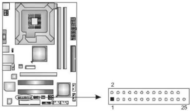 Diagram of a computer motherboard layout with labeled components and an exploded view showing 25 slots for assembly or data processing.