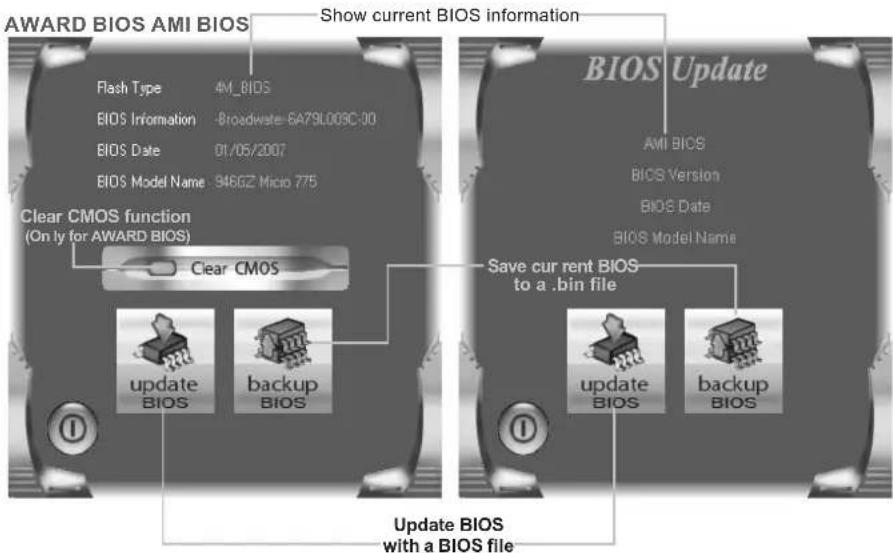 AWARD BIOS AMI BIOS Show current BIOS information Flash Type 4M_BIOS BIOS Information Broadwater-6A79L009C-90 BIOS Date 01/05/2007 BIOS Model Name 846GZ Micio 775 Clear CMOS function (Only for AWARD BIOS) Clear CMOS BIOS Update AMI BIOS BIOS Version BIOS Date BIOS Model Name Update BIOS backup BIOS Update BIOS backup BIOS Update BIOS with a BIOS file