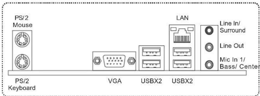 PS/2 Mouse PS/2 Keyboard VGA USBX2 LAN Line In/ Surround Line Out Mic In 1/ Bass/ Center