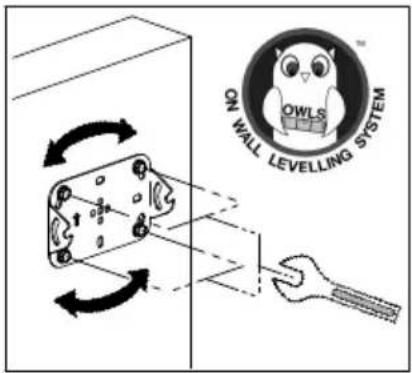 ON WALL LEVELING SYSTEM OWLS