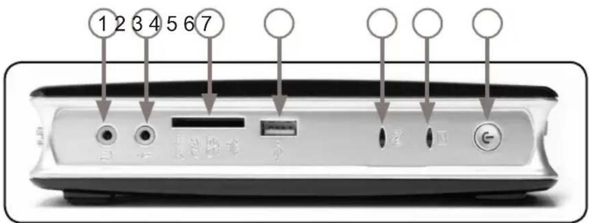 Zotac ZBOXHD-ID40-PLUS-U - Front view - 1