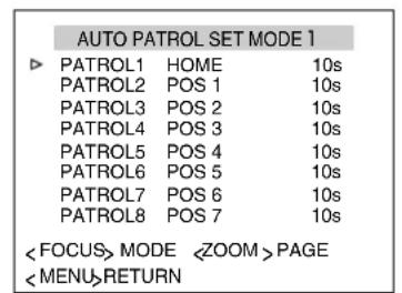 AUTO PATROL SET MODE 1 PATROL1 HOME 10s PATROL2 POS 1 10s PATROL3 POS 2 10s PATROL4 POS 3 10s PATROL5 POS 4 10s PATROL6 POS 5 10s PATROL7 POS 6 10s PATROL8 POS 7 10s MODE PAGE RETURN