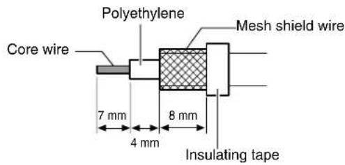 Polyethylene Core wire 7 mm 4 mm 8 mm Mesh shield wire Insulating tape