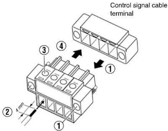 Control signal cable terminal ① ② 4 mm ③ ④