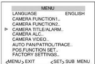 MENU LANGUAGE ENGLISH CAMERA FUNCTION1.. CAMERA FUNCTION2.. ▶ CAMERA TITLE/ALARM.. CAMERA ALC.. CAMERA VIDEO.. AUTO PAN/PATROL/TRACE.. POS.FUNCTION SET.. FACTORY SETTINGS.. EXIT SUB MENU