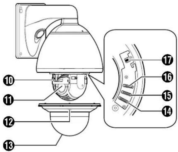 Technical diagram of a security camera with numbered components and exploded view