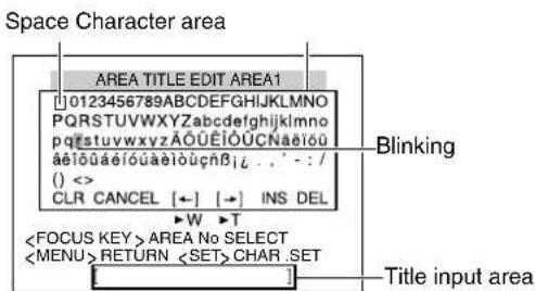 Space Character area AREA TITLE EDIT AREA1 [0123456789ABCDEFGHJKLMNO PQRSTUVWXYZabcdefghijklmnopqrstuvwxyzÄÖÜEIÖÜCNäelöü äelöüäelöüäelöüçnβi . . . - : / () <> CLR CANCEL [←] [→] INS DEL W T AREA No SELECT RETURN CHAR .SET Blinking Title input area