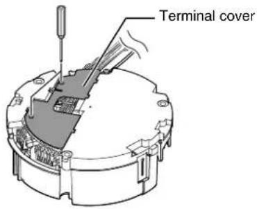 Terminal cover