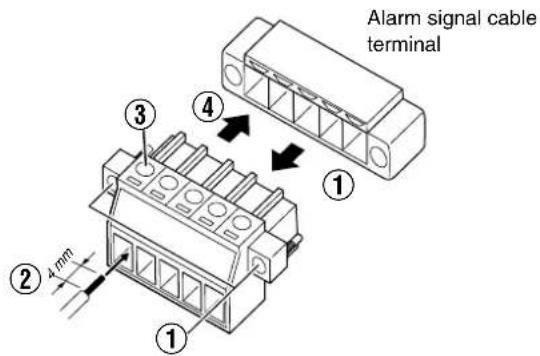 Alarm signal cable terminal ① ② 4 mm ③ ④