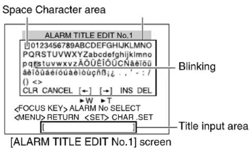 Space Character area ALARM TITLE EDIT No.1 [0123456789ABCDEFGHIJKLMNOPQRSTUVWXYZabcdefghijklmnopqrstuvwxyzÄÖÜEİÖÜCNäeöü aëiõüaëiõüaëiõüçnβi...'<- / () <> CLR CANCEL [←] [→] INS DEL W T ALARM No SELECT RETURN CHAR.SET [ ] Title input area [ALARM TITLE EDIT No.1] screen