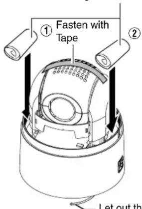 ① Fasten with Tape ② Let out th