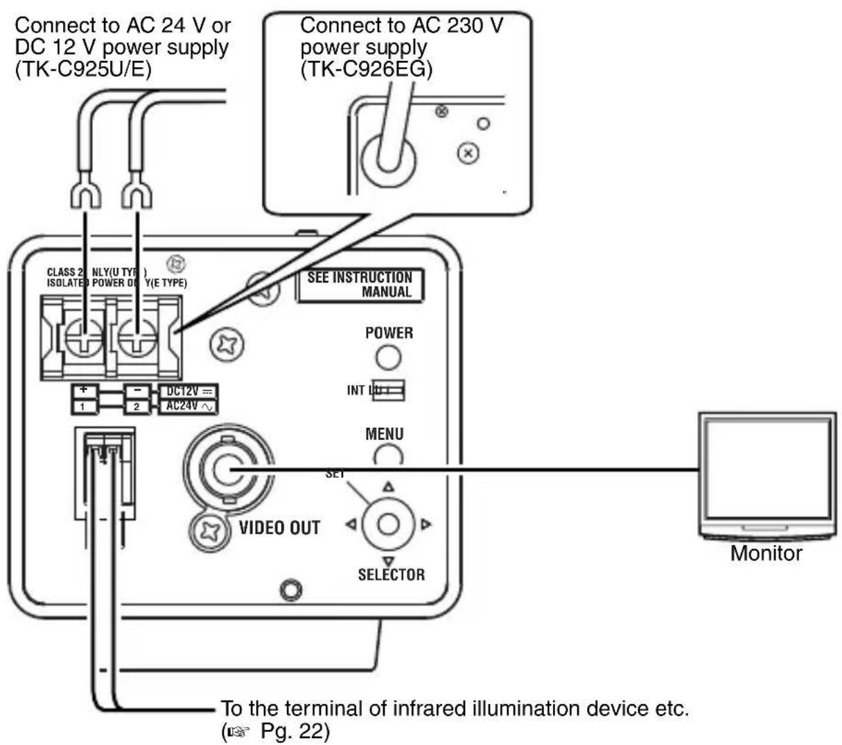Connect to AC 24 V or DC 12 V power supply (TK-C925U/E). Connect to AC 230 V power supply (TK-C926EG). CLASS 2 ISOLATED ONLY (U TYPE) POWER DUTY (E TYPE) SEE INSTRUCTION MANUAL POWER INT U + - 1 2 DC12V = AC24V ~ MENU SET VIDEO OUT SELECTOR Monitor To the terminal of infrared illumination device etc…