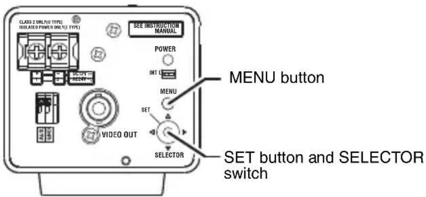CLASS 2 ONLY TYPE ISOLATED POWER ONE TYPE SEE INSTRUCTION MANUAL POWER INT L MENU SET VIDEO OUT SELECTOR MENU button SET button and SELECTOR switch