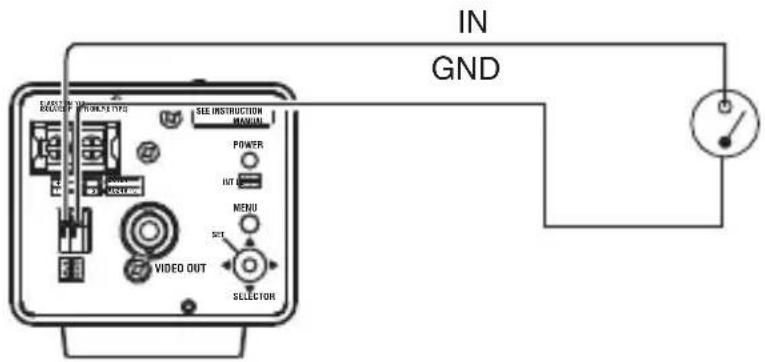 IN GND EADUO OF WORKER TYPE SEE INSTRUCTION MANUAL POWER INT MENU SET VIDEO OUT SELECTOR