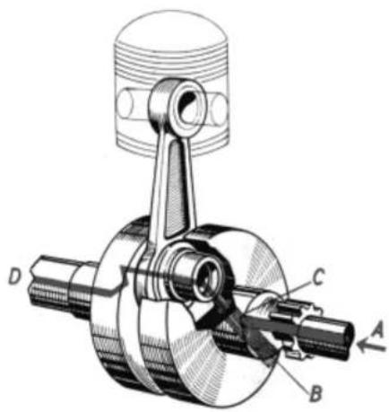 Technical diagram of an internal combustion engine cylinder with labeled components A, B, C, D and piston head