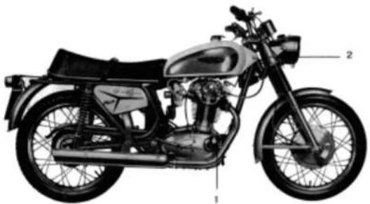 DUCATI 450 Mark 3 (1970) - IDENTIFICATION NUMBERS - 1