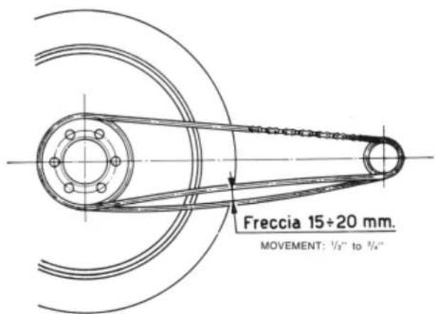 Freccia 15+20 mm. MOVEMENT: ½" to ¼"